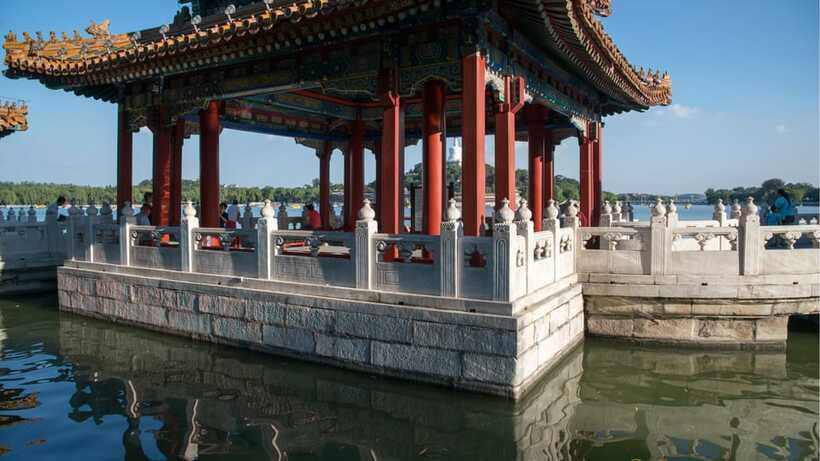Beijing: Beihai Park Full Access Ticket - Must-See in China - Key things to know before you go
