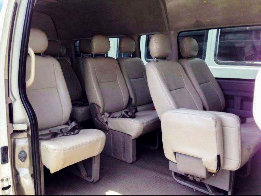 Beijing Classic 2-day Package Tour - Price and logistics for $218: where the value really comes from