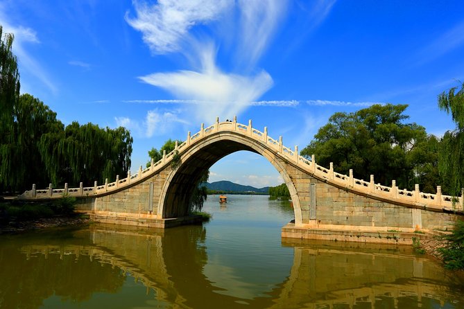 Beijing Historical Tour II including Summer Palace, Lama Temple & Panda Garden - The pace, shopping stops, and why your day may run long