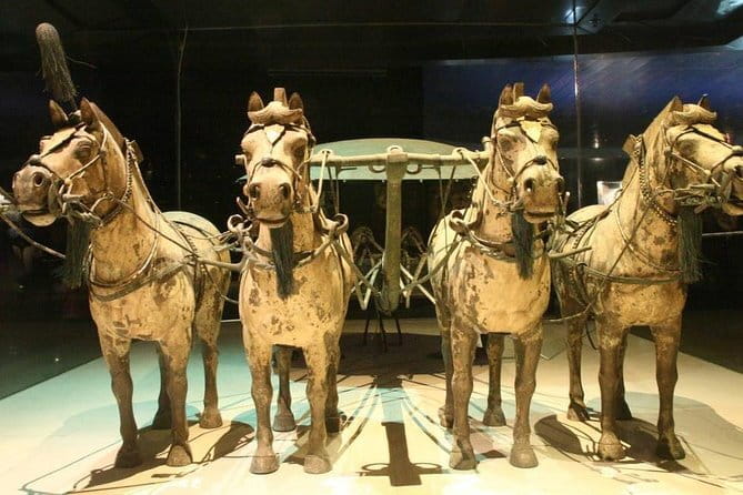 Beijing Private Tour: Xi'an Terracotta Warriors by Bullet Train - Museum Time at the Qin Terra-cotta Warriors, Pits 1, 2, and 3