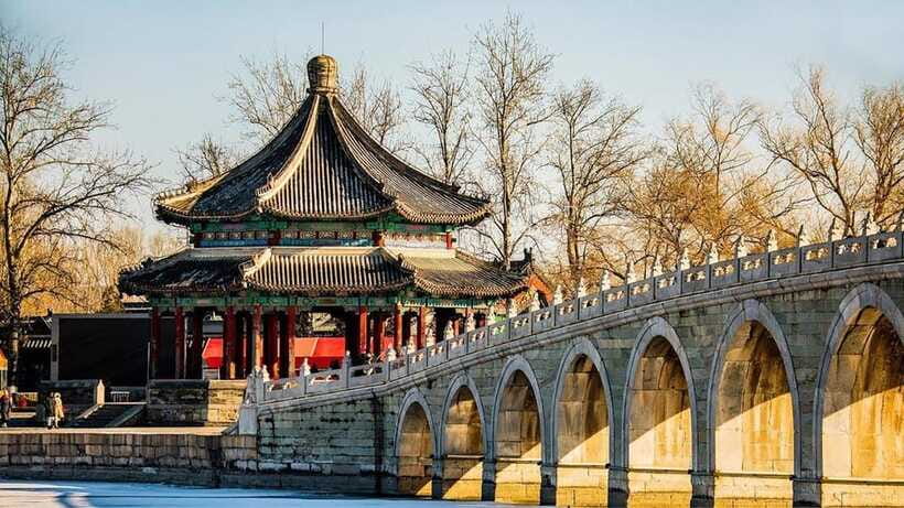 Beijing: Summer Palace Entrance(combo/tour opt) - What the ticket actually includes, and why your passport matters