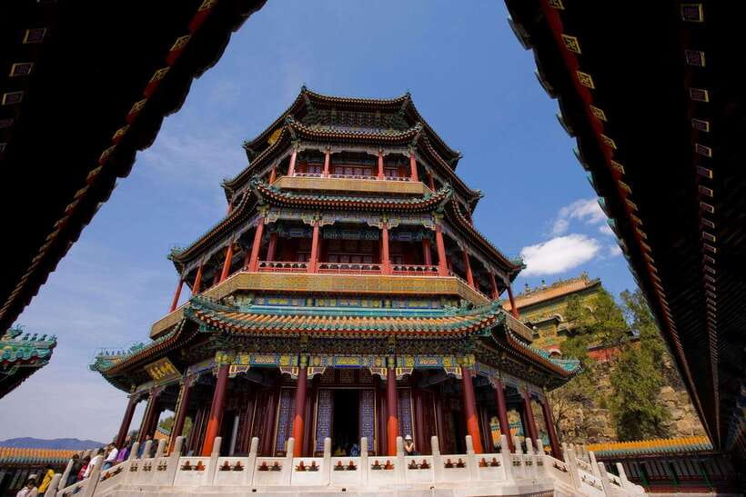 Beijing: Summer Palace Private Tour with Optional Activities - The East Gate start, and what you’ll actually see in the core 2 hours