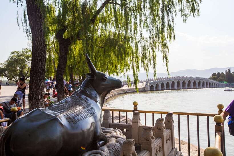 Forbidden City, Summer Palace & Temple of Heaven Tour - Crowds, security checks, and what to pack for an 8-hour day