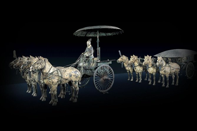 Half-Day Tour: Terracotta Warriors and Horses Museum - Pacing and timing: how 4 to 5 hours works on-site