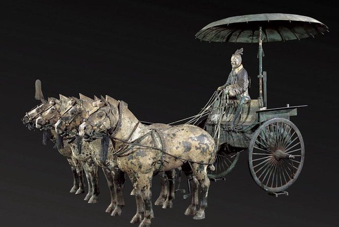 Impressive Relaxing 1Day Tour for Terracotta Army,Muslim Quarter - The value of a private guide (and why language matters)