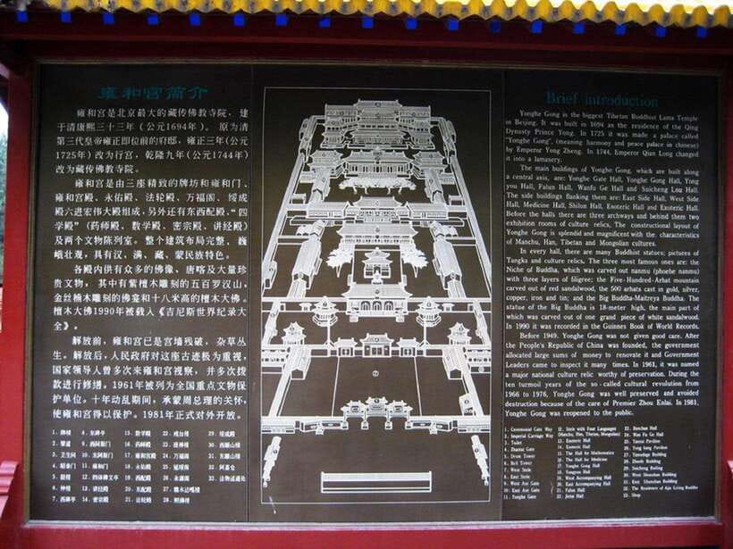 Lama Temple Entry Ticket - Key things to know before you go