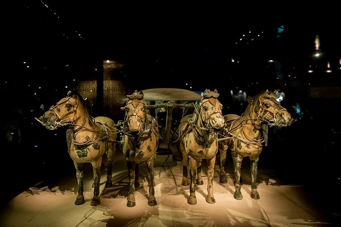 One Day Xian Private Tour: Warriors, City Wall, Everbright City - Flights From Beijing and Door-to-Door Transfers in Xi’an