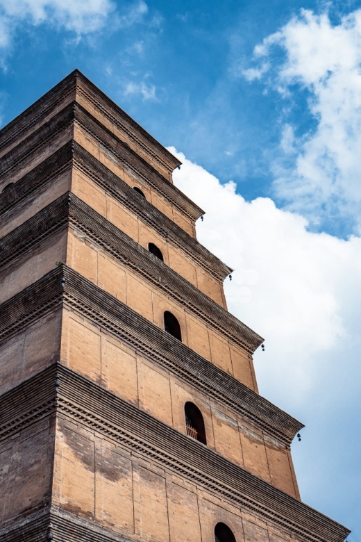 Private Big Wild Goose Pagoda Buddhism Walking Tour - Private group value at $54, what’s included and what costs extra