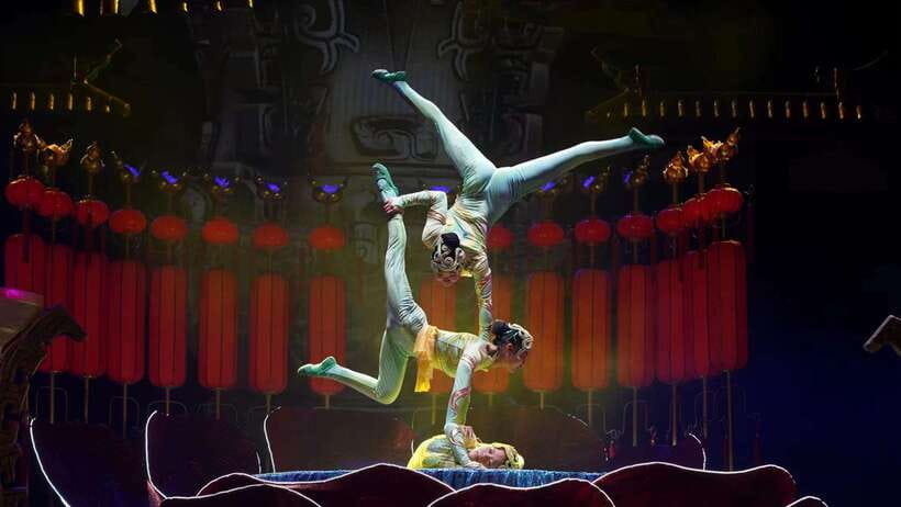 Red Theatre Beijing Acrobatic Show Tickets - Before show time: Temple of Heaven and Hongqiao Market nearby