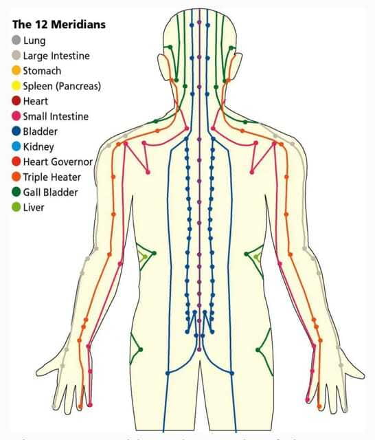 Shanghai:Authentic Chinese Body/Foot Massage, Hair& Head SPA - Foot Massage With Pressure Points: Low Drama, High Payoff