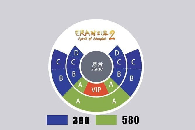Shanghai Circus World ERA Acrobatic Show Tickets - Tickets and the QR-code trap: what actually gets you in
