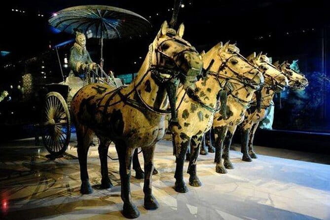 Terracotta Army Mini Group Tour - The guides, and why clear English changes everything