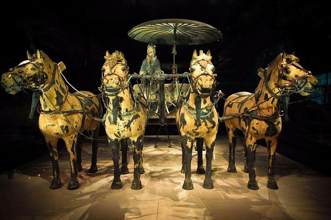 Terrracotta Warriors Museum Shuttle Bus with English Guide - Stop 1: Museum of Qin Terra-cotta Warriors and Horses